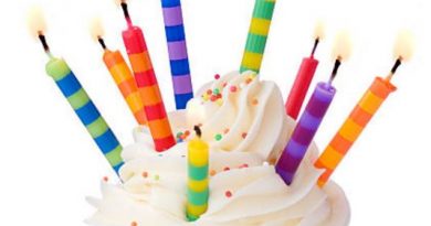 Happy Birthday ….